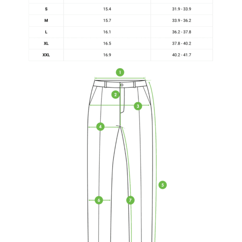 sizechartshorts